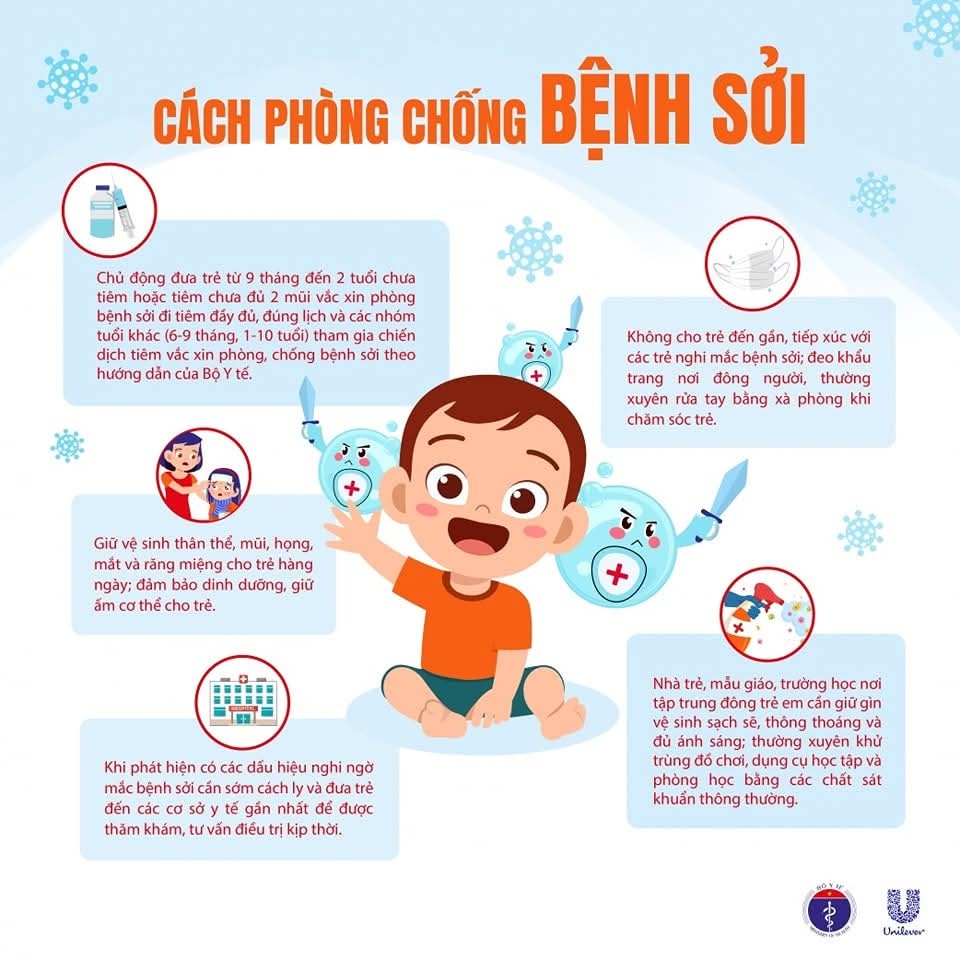 Chủ động phòng, chống bệnh Sởi - trách nhiệm của mỗi người dân